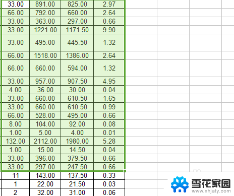 excel表格中保留2位小数点的公式 表格中小数点后两位显示方法