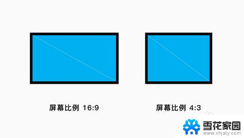 ppt怎么全屏播放无黑边 如何避免PPT幻灯片放映时出现黑边