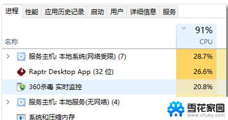 windows10卡屏无反应 win10电脑突然卡死怎么办