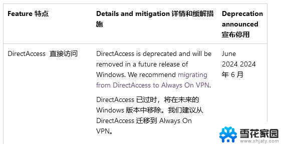 微软砍刀部出手，Win10/Win11将弃用DirectAccess远程连接服务，用户需注意替代方案