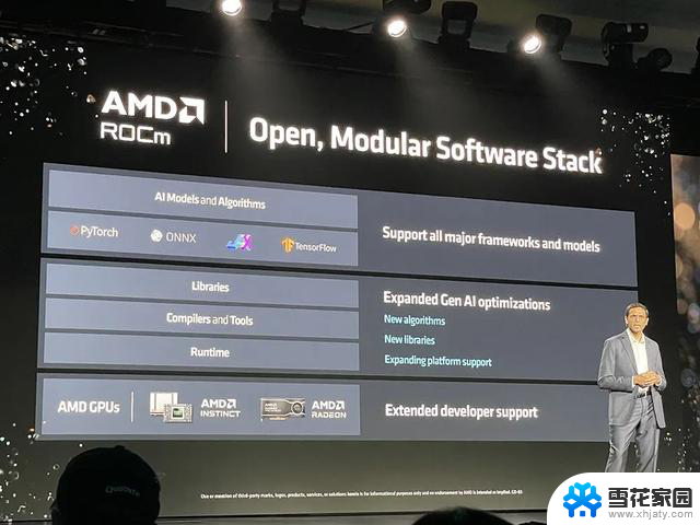 苏姿丰发布AMD最强AI芯片，旗舰CPU单颗10万，OpenAI微软齐助阵独家报道