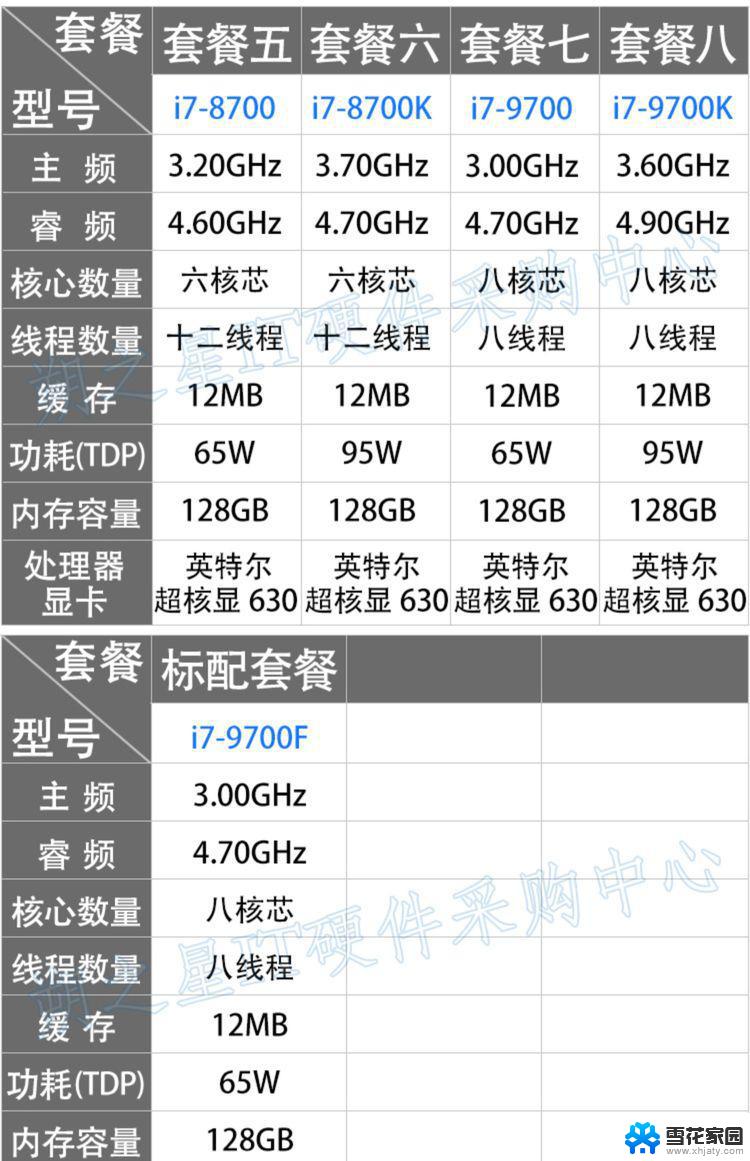 细说CPU频率：CPU频率是什么，影响计算机性能的关键因素
