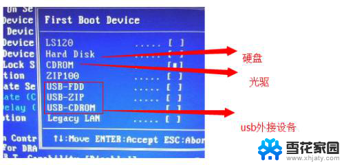 华硕主板怎么设置第一启动项 第一启动项设置方法