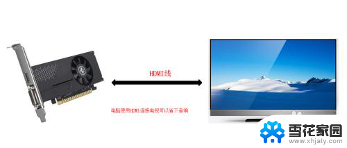 显示器hdmi接显卡hdmi接口吗 显卡HDMI接口使用指南