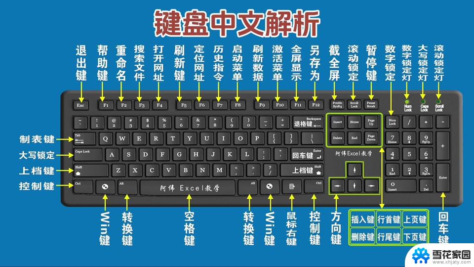 win11微软输入法设置 win11输入法设置教程