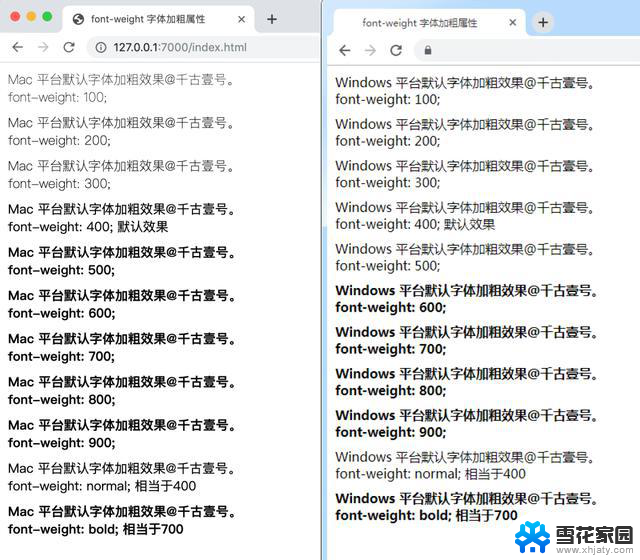 为什么你的精美网页设计在Windows上变成了灾难？