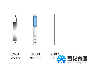 为什么你的精美网页设计在Windows上变成了灾难？