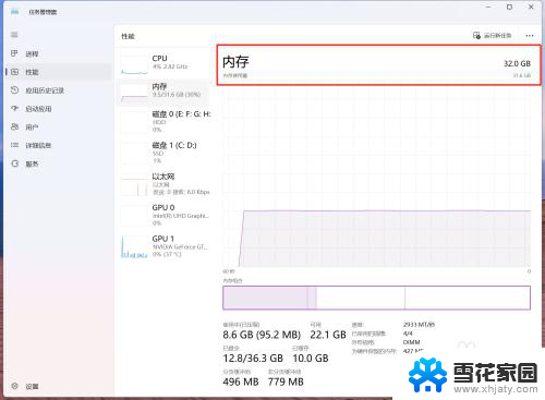 win11显示驱动器内文件夹大小 Windows11内存条大小查看方法