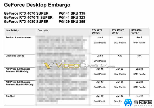 12月17日显卡行情：RTX4070TI降至5088，RTX40SUPER系推出时间表