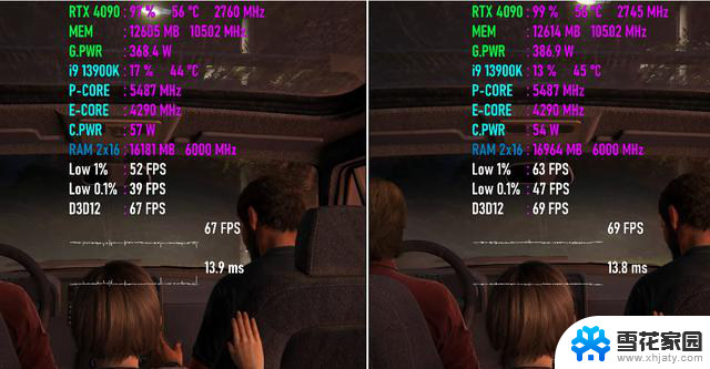 RTX 4090实测：546.17 VS 522.25版显卡驱动，性能提升是否真实？