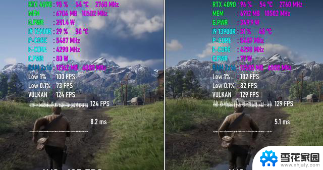 RTX 4090实测：546.17 VS 522.25版显卡驱动，性能提升是否真实？