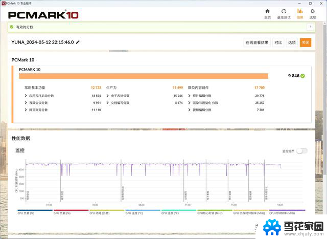 AMD RX 6750 GRE 12GB显卡开箱测评：优秀但已是过客