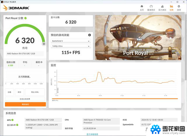 AMD RX 6750 GRE 12GB显卡开箱测评：优秀但已是过客