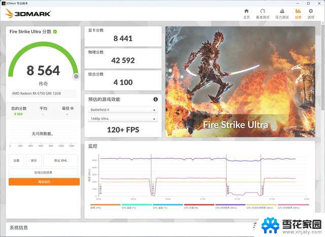 AMD RX 6750 GRE 12GB显卡开箱测评：优秀但已是过客