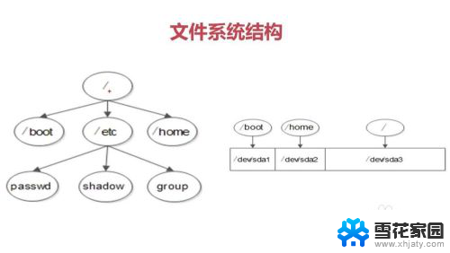 u盘空间被占但是看不见文件 U盘文件消失不见但占空间