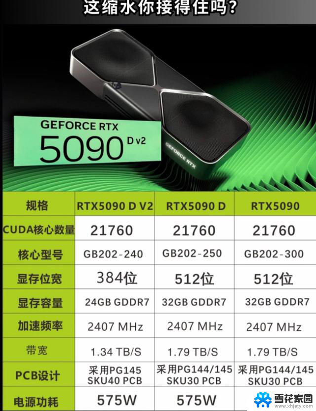 双显卡破历史底价！新版Win11更新成SSD杀手，性能提升惊人