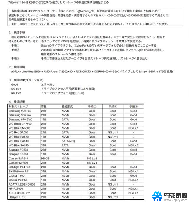 双显卡破历史底价！新版Win11更新成SSD杀手，性能提升惊人