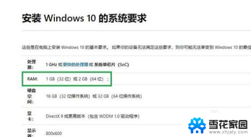 手提电脑4g内存够用吗 电脑装win10系统需要多少内存