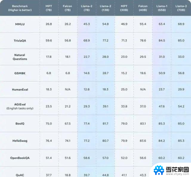 微软战略大转变：拥抱小模型！如何从中受益？