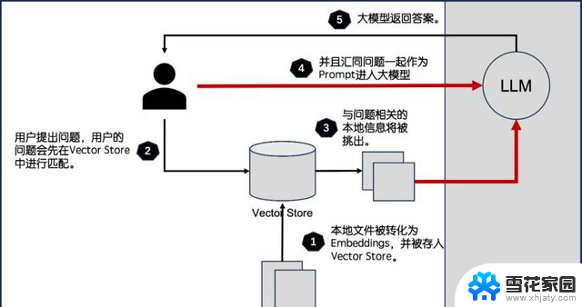 微软战略大转变：拥抱小模型！如何从中受益？