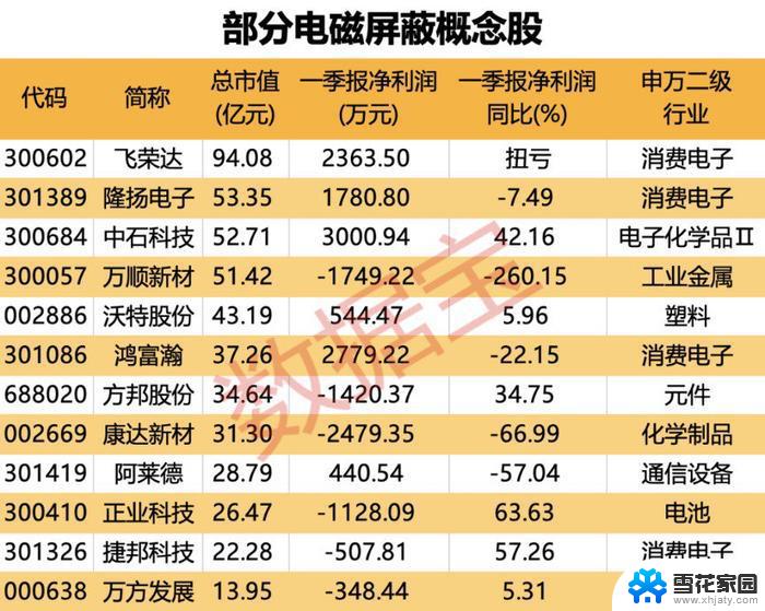 英伟达市值超越微软，成为“全球股王”！AI赛道前景看好，国产算力链或受益