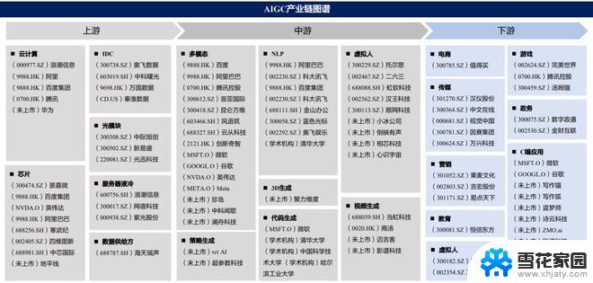 和林微纳：与NVIDIA新品开发保持紧密合作，共同打造最先进的技术方案