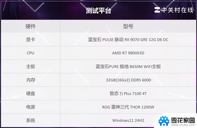 蓝宝石RX 9070 GRE实测：毁灭战士：黑暗时代游戏评测，值得入手吗？