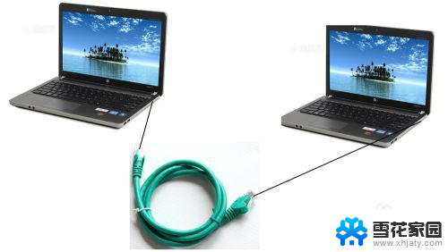 两台电脑可以直接用网线连接吗 两台电脑用网线如何直接传输数据
