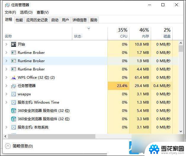 win10系统桌面不见了打开文件不显示 Win10电脑桌面图标隐藏了怎么显示