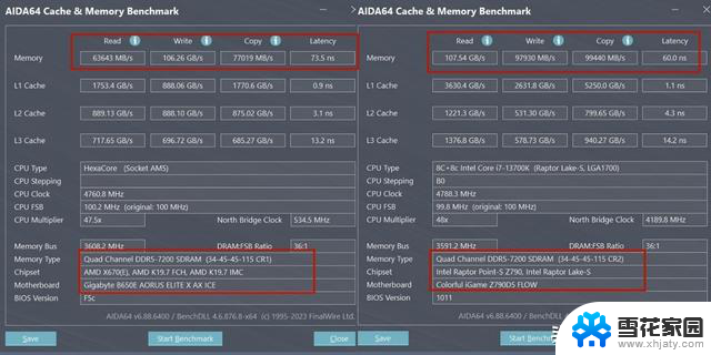 AMD锐龙5 8400F装机性价比高？全面测试揭秘，别急，先看测试报告再做决定！