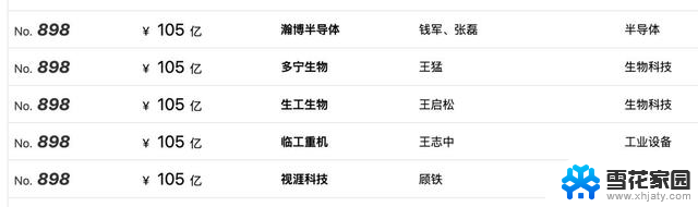 AMD大神创业国产GPU，也冲刺IPO了，国产GPU厂商首次登陆资本市场！
