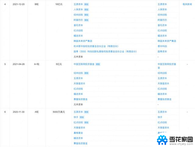 AMD大神创业国产GPU，也冲刺IPO了，国产GPU厂商首次登陆资本市场！