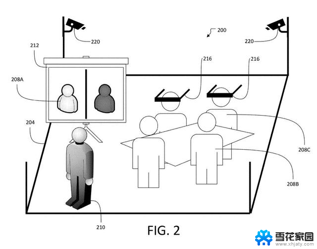 微软专利：将用户2D表示转化为3D空间Avatar化身的创新技术