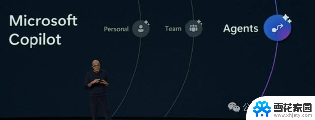 微软AI生产力革新，Copilot定制模型揭秘！