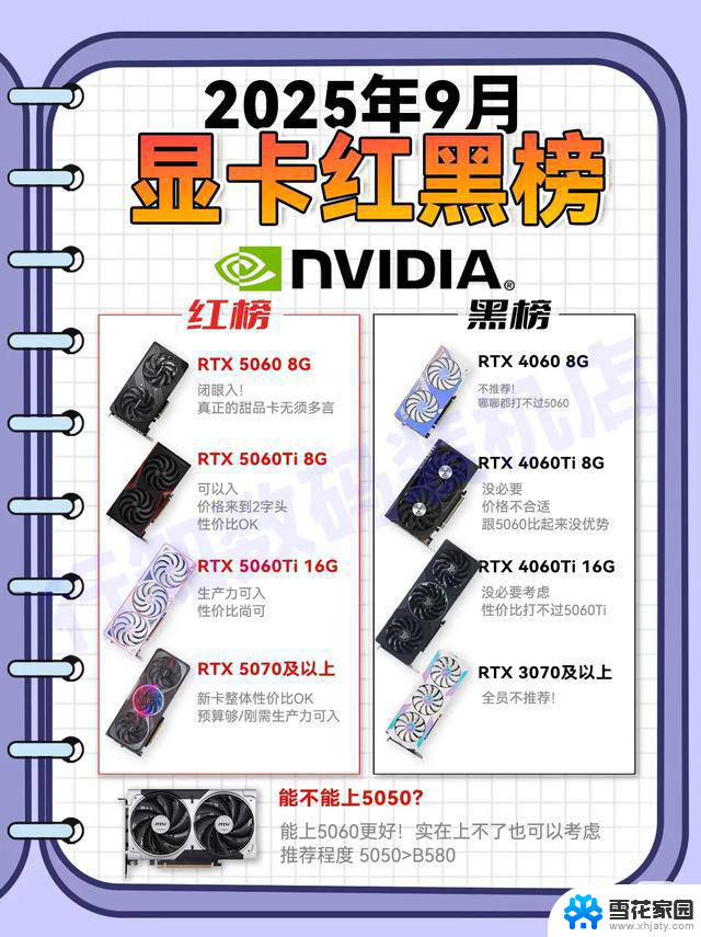 9月显卡大乱斗！这5张卡千万别碰，谁买谁哭解析