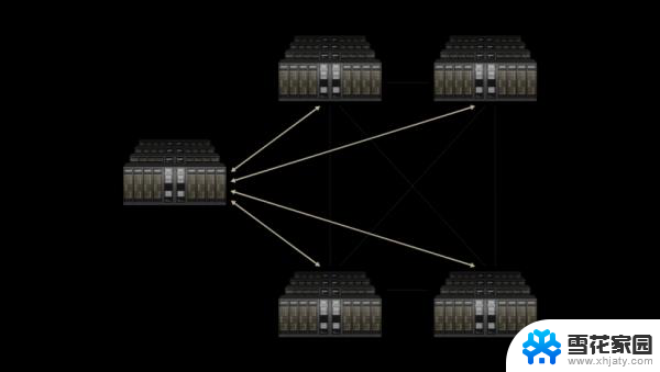 NVIDIA Spectrum-XGS：定义未来行星级AI超级工厂