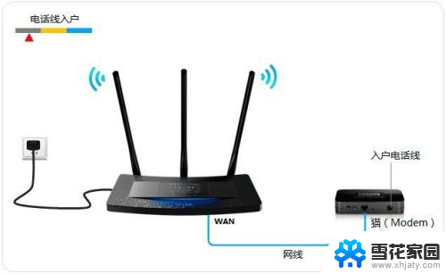 内网wifi设置路由器 局域网内无线路由器的设置教程