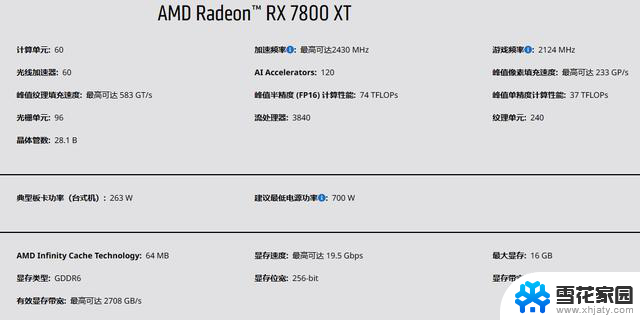 AMD FSR 3.0技术揭秘：RX 7800 XT游戏对比测试结果曝光