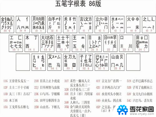 五笔输入怎么用 五笔输入法打字技巧