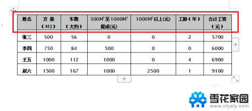 文档表格内文字行间距太大如何调整 如何调整WPS文档表格文字行距间隔