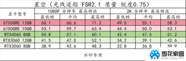 解君愁：AMD 平台双十一升级，带你畅享高性能电脑体验