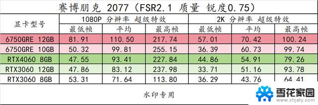 解君愁：AMD 平台双十一升级，带你畅享高性能电脑体验