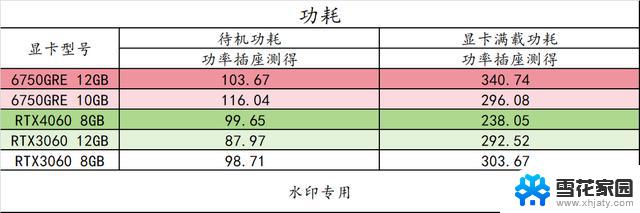 解君愁：AMD 平台双十一升级，带你畅享高性能电脑体验