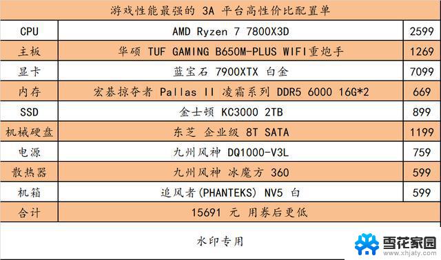 解君愁：AMD 平台双十一升级，带你畅享高性能电脑体验