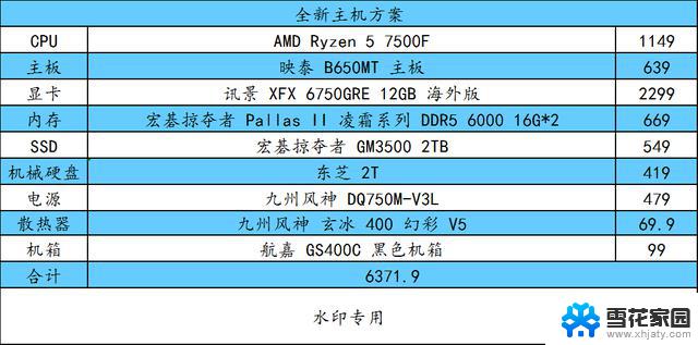 解君愁：AMD 平台双十一升级，带你畅享高性能电脑体验