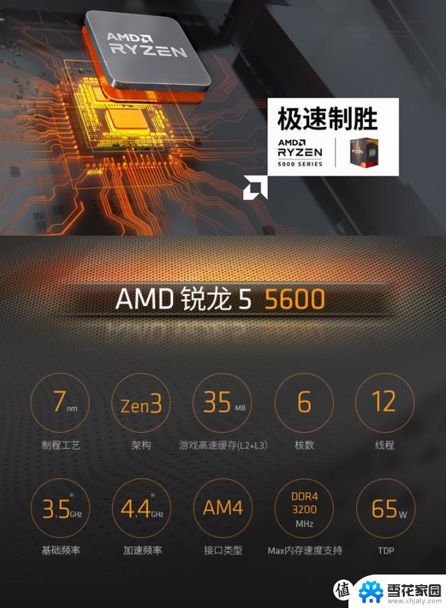 解君愁：AMD 平台双十一升级，带你畅享高性能电脑体验