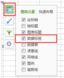 wps数据标签在哪里 wps数据标签功能介绍