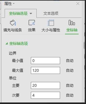 wps数据透视表区间值如何设置 wps数据透视表如何设置区间值