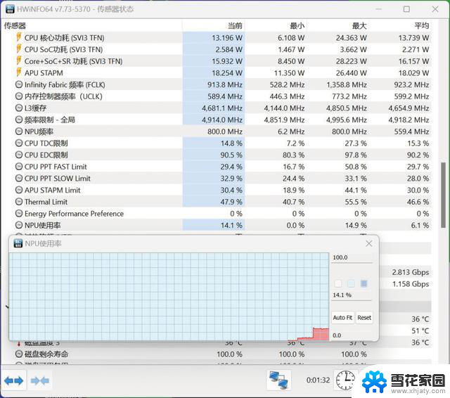 AMD AI PC：文图生成、聊天对话、办公协作无所不能，AI应用全体验