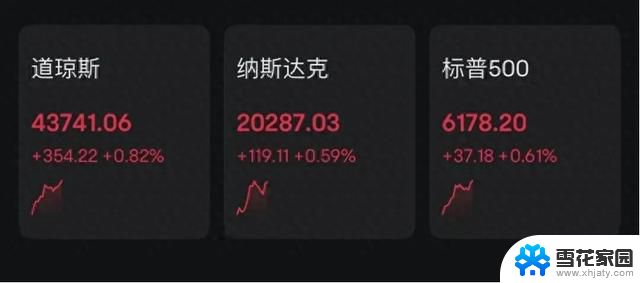 英伟达，迈向4万亿美元市值的背后是什么？